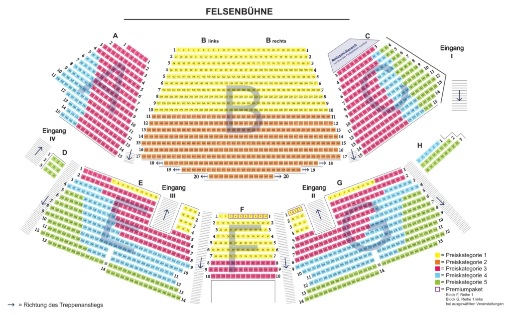 Grafische Dartellung des Sitzplans mit Preiskategorien